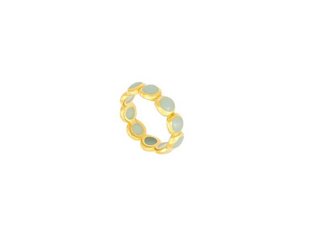 Blue Chalcedony Stacking Ring